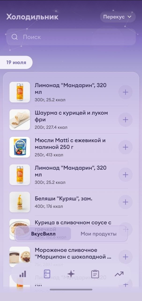 Продукты и покупки в Melya